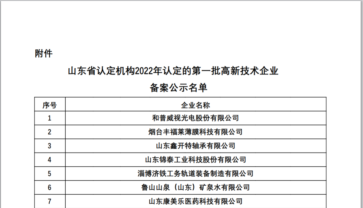 山东沃尔美肥业有限公司   国家级高新技术企业备案公示(图1)